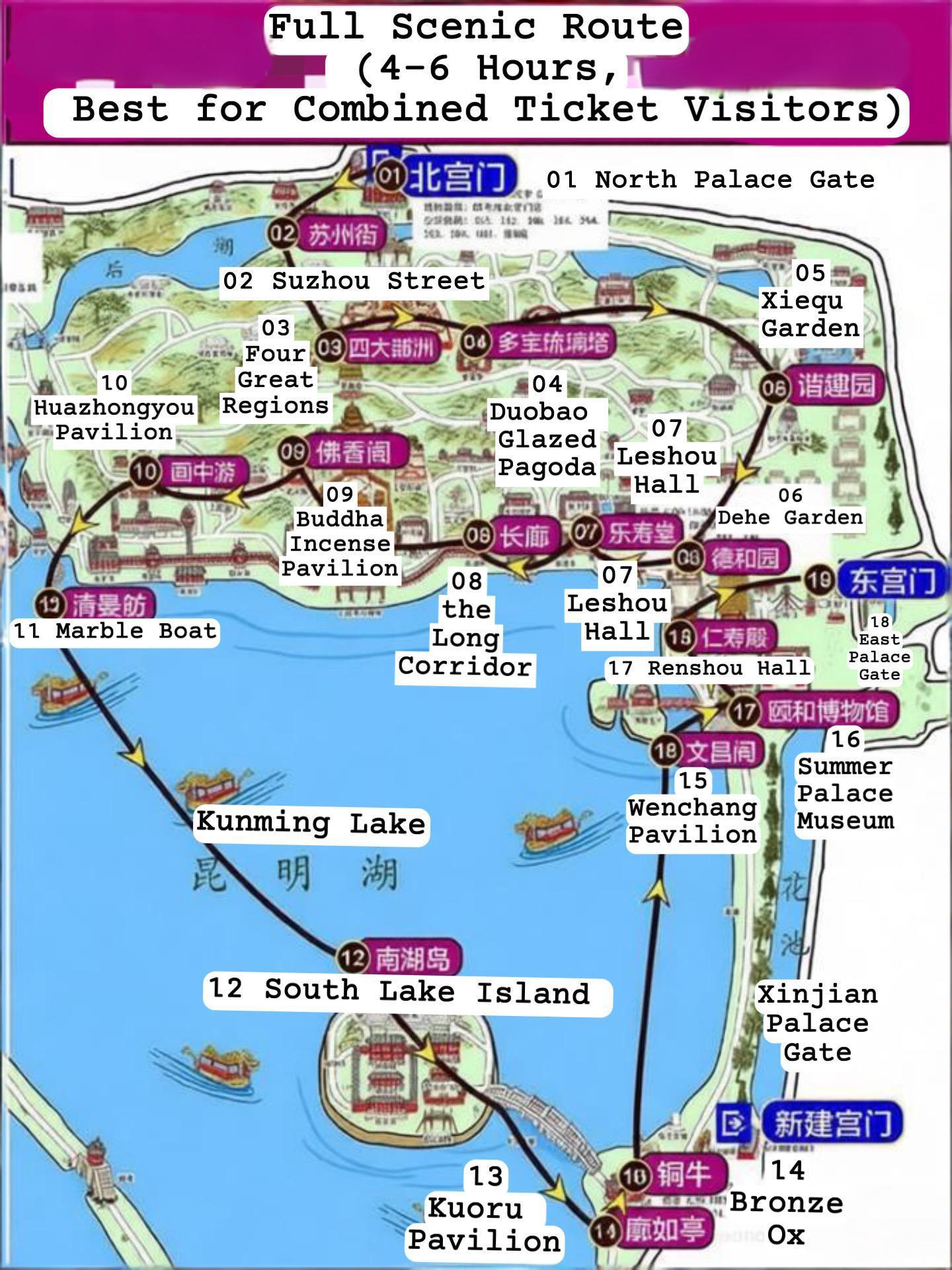 Summer Palace Tour Map